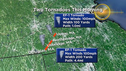 Path of tornadoes in Worcester County