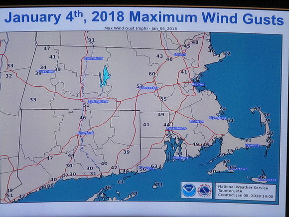 Bomb Cyclone of 1/4/18 2018 southern New England Weather Conference