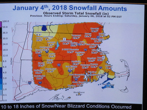 Bomb Cyclone of 1/4/18 2018 southern New England Weather Conference