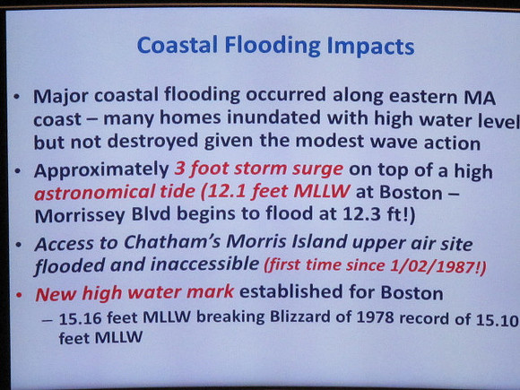 Bomb Cyclone of 1/4/18 2018 southern New England Weather Conference