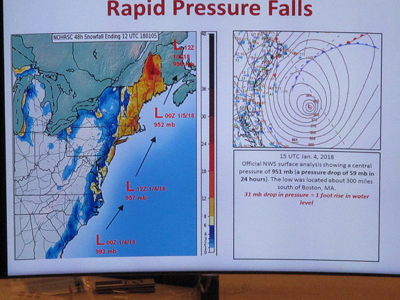 Bomb Cyclone of 1/4/18 2018 southern New England Weather Conference