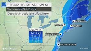 Bomb Cyclone of 1/4/18 2018 southern New England Weather Conference