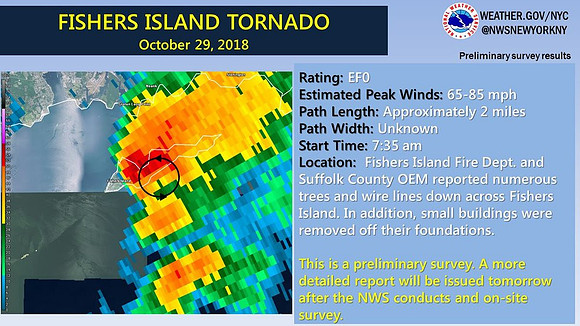 Data on the Fisher's Island tornado