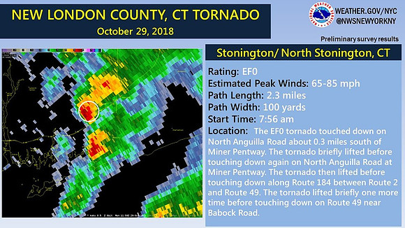 North Stonington, CT tornado data
