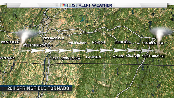 The tornado was on the ground for 39 miles and lasted over an hour before finally lifting in Southbridge, MA.