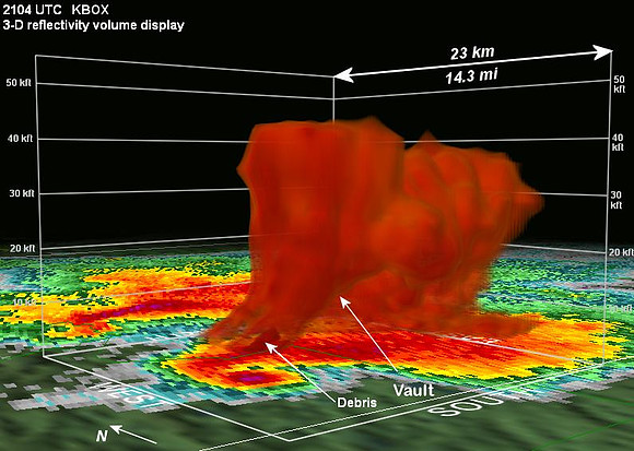 BOX reflectivity volume display at 2104 UTC showing radar evidence of lofted debris in the low levels of the mesocyclone
